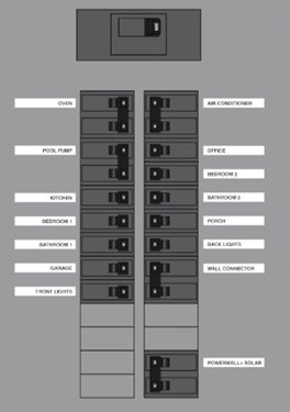 Wall Connector 