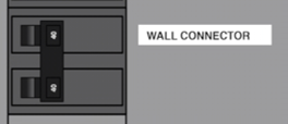 Wall Connector