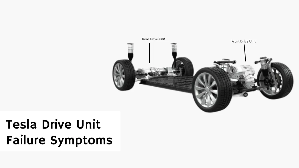 tesla model 3 drive unit failure