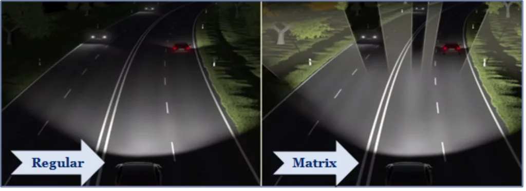 Tesla Matrix Headlight vs Traditional Headlights