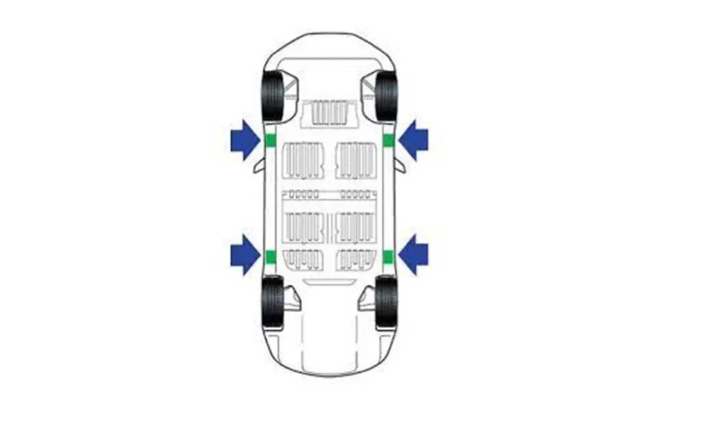 When Should You Perform a Tire Rotation on Your Tesla